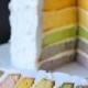 Rainbow Layer Cake With Natural Food Coloring