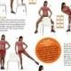 No Lunge Thigh Workout. 