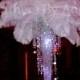 Hochzeits Great Gatsby & Art-Deco-Styles