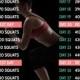 30 Extrem Squat Challenge-Workout