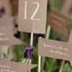 Cute Table Number Ideas. Marianne Taylor Photography