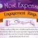 Top Best Wedding Ring Brands Online