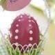 22 New, Fun And Easy Easter Egg Ideas