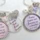 STEP DAUGHTER Gift Step Mother Purple Chram Necklace Wedding Keychain Family Tree Gift Blended Family Gift Wedding Quote PERSONALIZED Gift