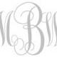 DIY Wedding Signs Stencils- Custom Monogram Center Letter LARGE 15" T Letters A-Z Aisle Runner Wedding Signage