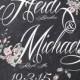 Chalkboard Wedding Invitations - Black and White Typography - Custom Listing for mikerash