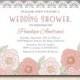 Rustic Bridal Shower Invitation, Wedding Shower Invitation, Vintage Bridal Shower, Pink Flowers, Lace Invitation - Penelope