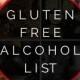 Gluten Free Food List Gluten Free Foods List