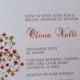 Mason Jar Invitation Rustic Fall Leaves Bridal Shower Invitation - Custom Order for Bev