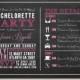 Bachelorette Invitation - Bachelorette Party Invitation, Bachelorette Itinerary, Girls Weekend, Chalkboard Invitation Template - Printable