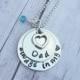 Memorial necklace * Custom made to order * Birthstone * Hand Stamped