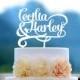 Wedding Cake Topper Monogram Mr and Mrs cake Topper Design Personalized with YOUR Last Name 017