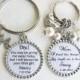 SET for MOTHER and FATHER of the Bride gift Set of 2 Personalized Keychains with Swarovski Pearls Wedding Party Rehearsal Dinner Gifts White