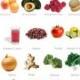 9 Ways Pinterest Improves Your Diet