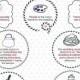 British Wedding Traditions: Be A Good Mate! [Infographic]