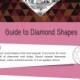 Everthing You Need To Know About Diamonds