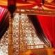 Wedding Decorations, Event Planning, Banquets In Mumbai, Best Restaurants In Mumbai