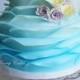 Round Wedding Cakes