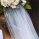 Weddings-Bride-Veil