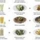 Gwyneth Paltrow's Cleanse Recipes