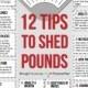 12 Tips To Help Shed Pounds