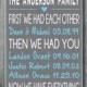 First We Had Each Other Personalized Wedding Gift,Anniversary Gift,Engagement Gift,Important Date Sign,Custom Wood Sign,Family Date Sign