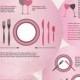 Place Settings & Table Etiquette 101 For Your Wedding — Infographic