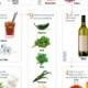 10 Tasty Sangria Recipes
