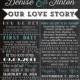 Chalkboard Love Story Timeline Printable Poster - Digital Print