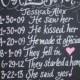 Our Love Story Chalkboard Art Sign for your Wedding 11 x 14 Unframed Small