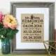 Love Quotes on Burlap for a Personalized Wedding 