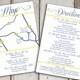 Custom Wedding Map and Direction Invitation Insert Printable File