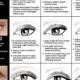 How To Apply Makeup For Your Eye Shape -- BEAUTYGEEKS
