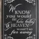 Wedding Memorial Sign–We Know You Would be Here Today–Printable Wedding Sign–Chalkboard Sign–8x10 Wedding Memory Sign-Instant Download