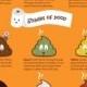 Know What Your Poop Says About Your Health - Infographic