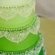 SDE Blog: Contest Of Drool-worthy Cakes
