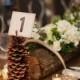 10 Ideas For A Winter Wonderland Wedding