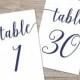 Navy Script Table Numbers, Bella Script Printable Table Numbers 1-30 // Navy Wedding Decor // 5x7, 4x6 Table Number Wedding
