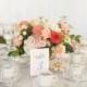 Blog - Wedding Decor Toronto Rachel A. Clingen Wedding & Event Design