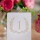 Sweet Vintage Wedding Table Number Signs 1-10 Matte Gold
