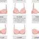 Everygirl Essentials: Bras & Underwear 101