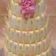 Cake Maker - Weddings & All Occasions - Essex & Suffolk - Blog