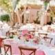 How To Choose Your Wedding Reception Layout Design