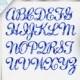 BUY 5 FOR 8, Watercolor Alphabet Clip Art, Hand Paint Letters, Watercolor Clip Art, Elegant Font, Instant Download