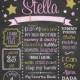 First Birthday Chalkboard Printable, Twinkle Twinkle Little Star Birthday, First Birthday Chalkboard Sign