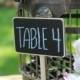 Small Chalkboard Signs for Weddings Small Chalkboards for Wedding Small Rustic Chalkboard Small Chalkboard Sign Wedding Table Numbers