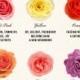 National Rose Month: The Meaning Of Rose Colors