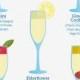The Best Cocktail Recipes