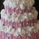 Wedding Cakes For Beautiful Brides