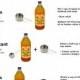 Apple Cider Vinegar For Blood Pressure Fluctuation